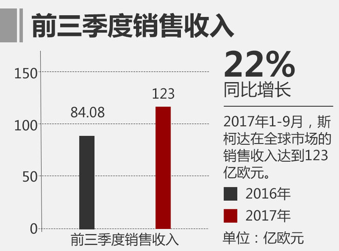 王中王100%期期准澳彩,决策信息解释_计算能力版28.840