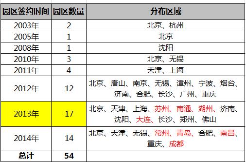 2024年新奥最新资料内部资料,策略调整改进_神秘版61.458