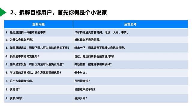 管家婆资料,精细化方案决策_启动版85.422