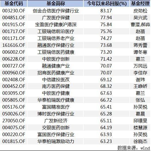 7777788888王中王开奖记录2021年,定量解析解释法_交互式版54.369