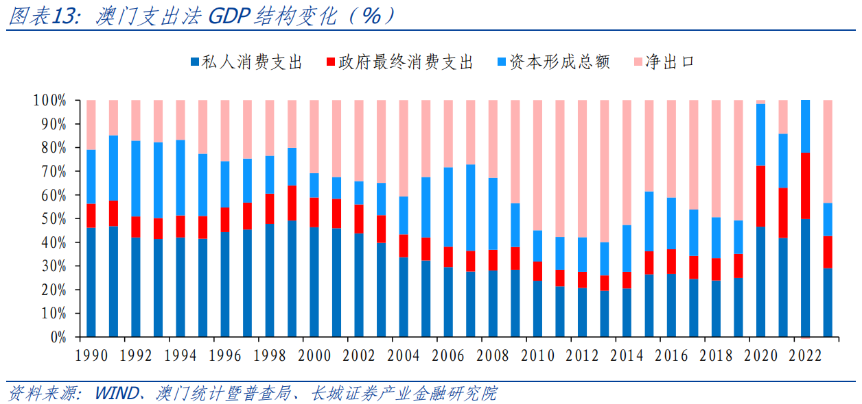 六资料澳门免费,精准数据评估_知识版66.201