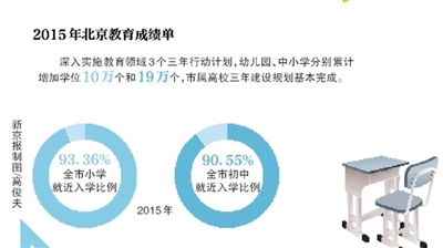 澳门一肖一码100准免费,行动规划执行_探索版95.712