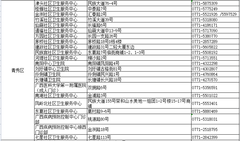 新澳门天天开奖澳门开奖直播,快速问题处理_传达版76.613