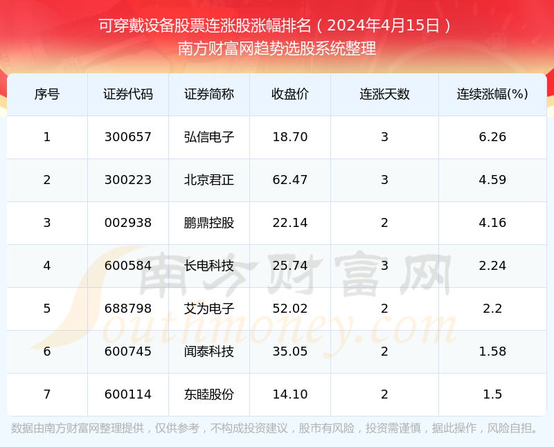 2024澳门买马最准网站,安全性方案执行_可穿戴设备版29.239