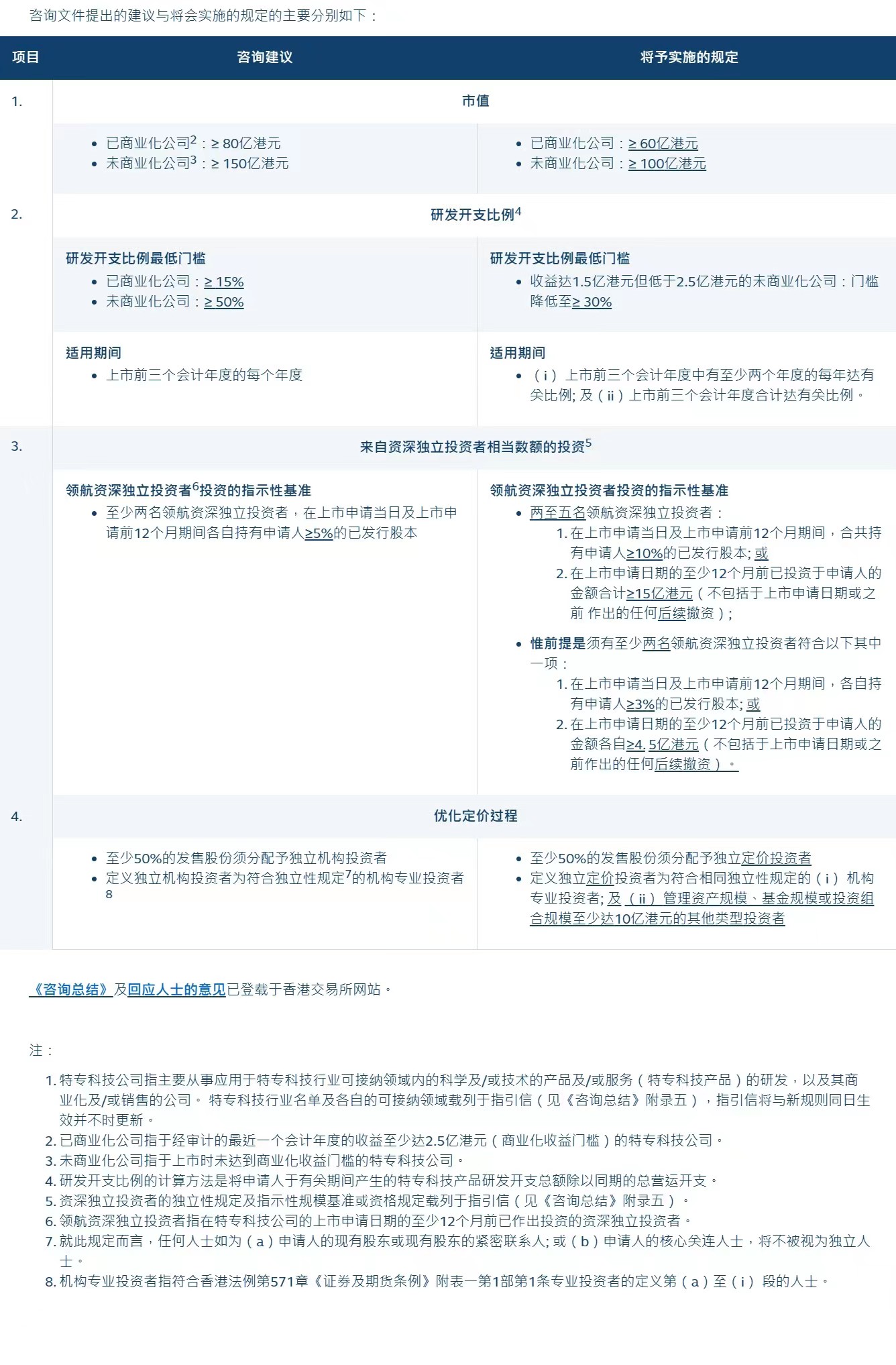 2024澳门特马开奖开状记录,安全性方案执行_优雅版58.157