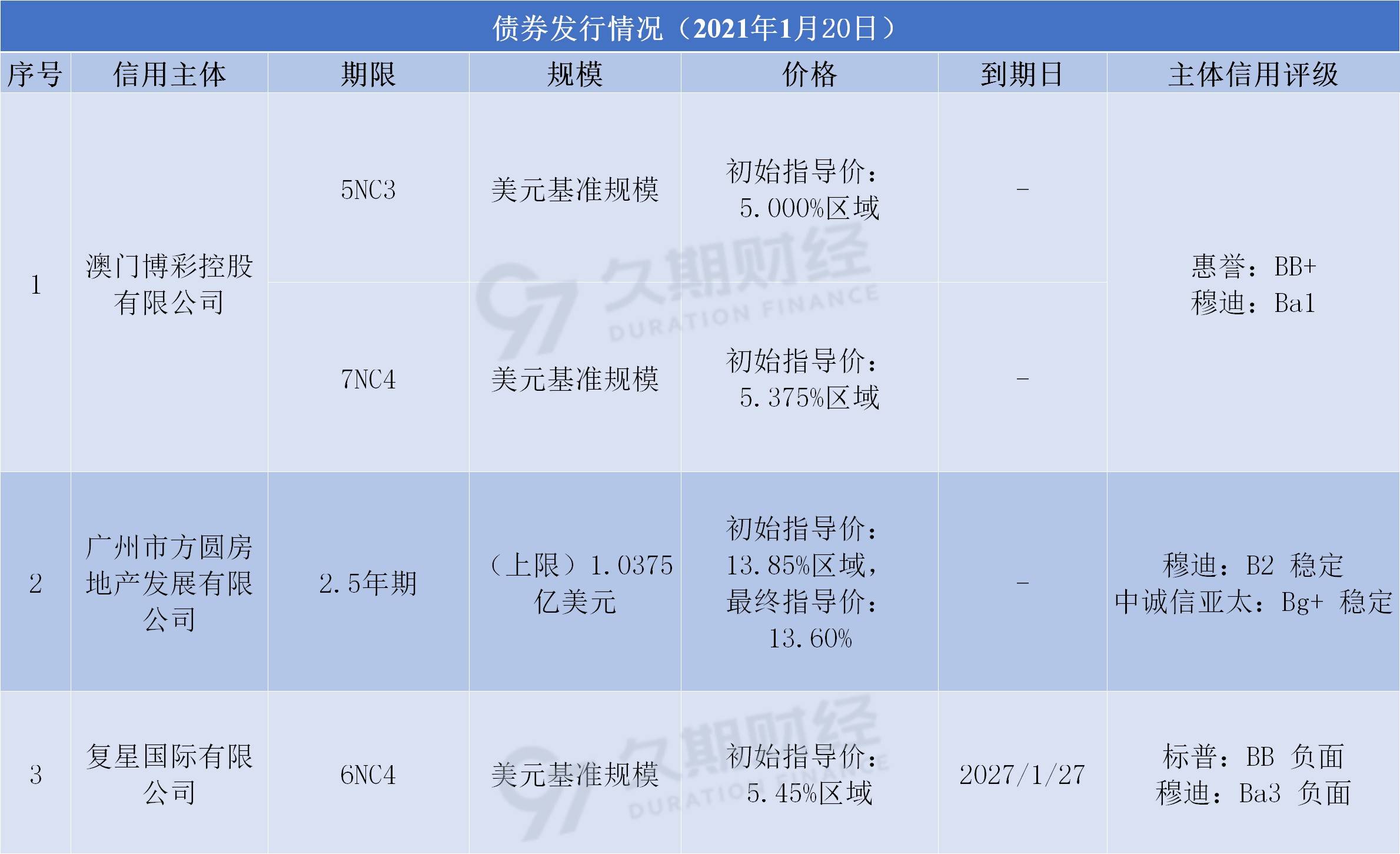 新澳天天开奖资料大全最新版,连贯性方法执行评估_活跃版51.661