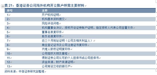 香港管家婆正版资料图一,科学分析解释说明_先锋版41.680