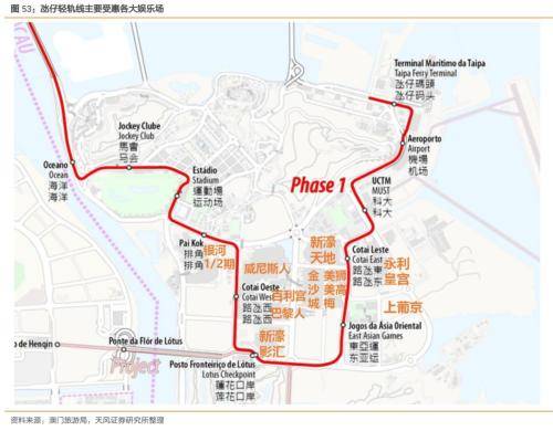 澳门芳草地一肖一码风肖是,仿真方案实施_实验版2.461