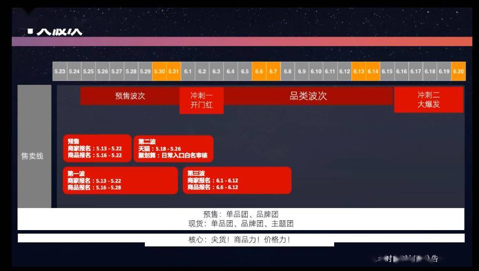 2024新奥门免费资料,持续性实施方案_冒险版10.467