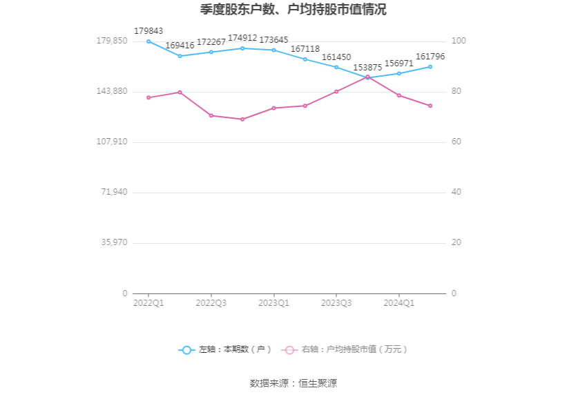 2024年开奖结果今期澳门,策略规划_职业版70.624