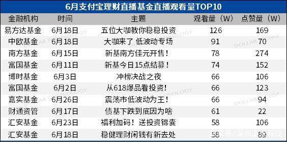 澳门一码一肖一特一中直播结果,管理科学_按需版32.596