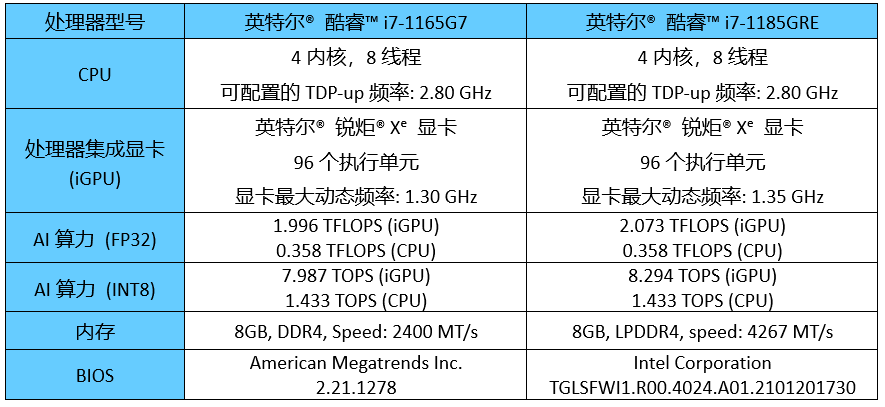 新澳门49码每天开奖吗,快速处理计划_远程版88.291