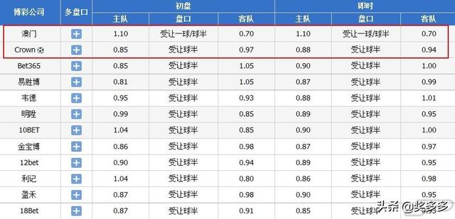 打开澳门免费网站大全,即时解答解析分析_专业版52.629