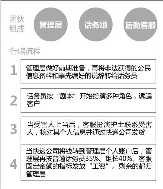 杭州亚盟跨境诈骗最新消息,精细化实施分析_强劲版1.801