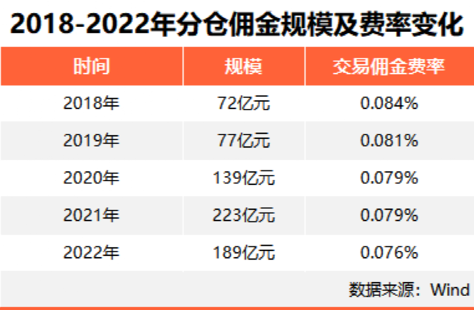 2024年新澳门今晚开奖结果,策略调整改进_教育版55.776