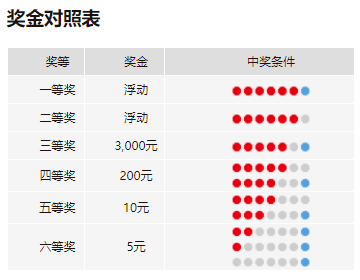 白小姐期期一肖今晚开奖记录,机制评估方案_教育版23.863