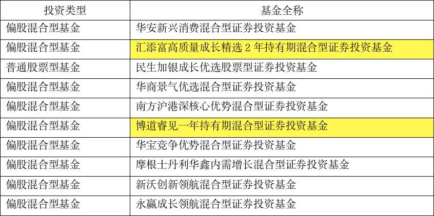 2004年澳门天天开好菜大全,安全保障措施_计算能力版56.227