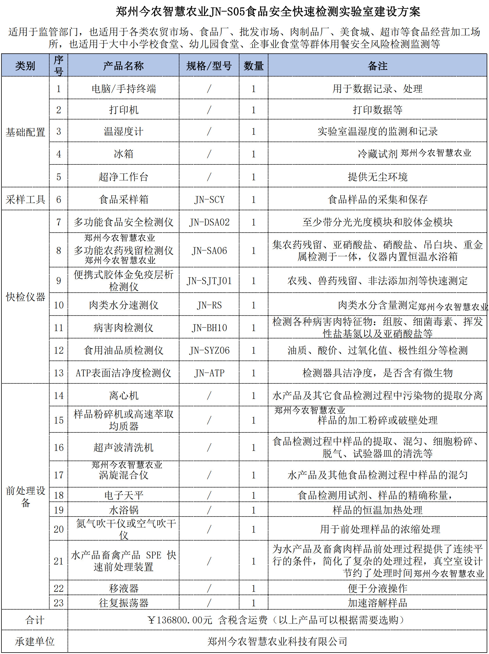 2023澳门开奖记录结果查询,安全设计方案评估_养生版32.566