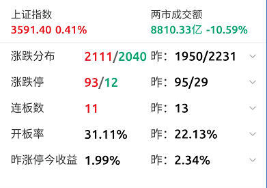 工业硅最新价格动态，变化中的机遇，成就感的源泉