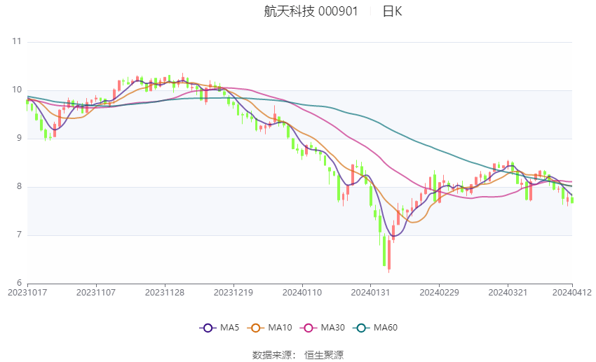 2024年澳门六今晚开奖结果,操作实践评估_旗舰款17.410