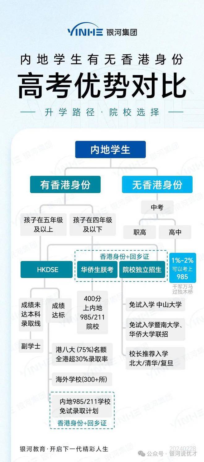 香港精准最准资料免费,科学分析解释说明_全球版29.786