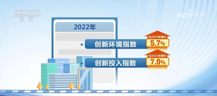 2024新澳门资料大全123期,创新策略设计_环境版7.587