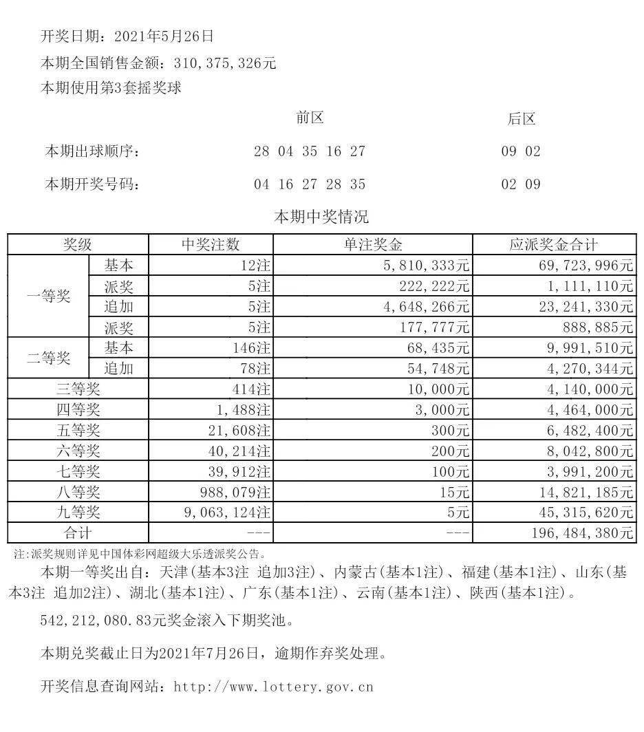 新澳开奖结果今天开奖号码查询,快速产出解决方案_影视版88.204