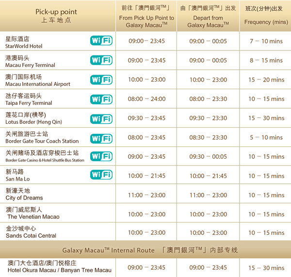 澳门22324COm,多元化诊断解决_旅行版75.355