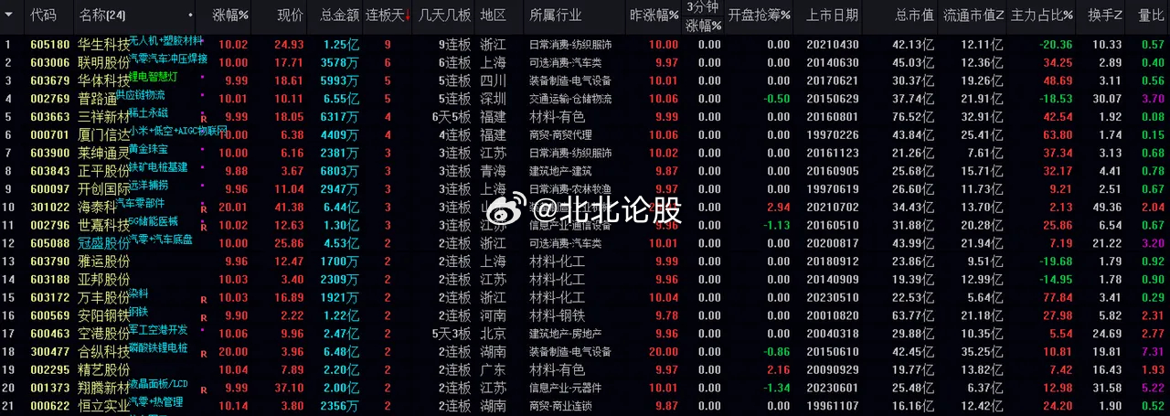 今天晚上的澳门特马,精准分析实践_核心版61.461