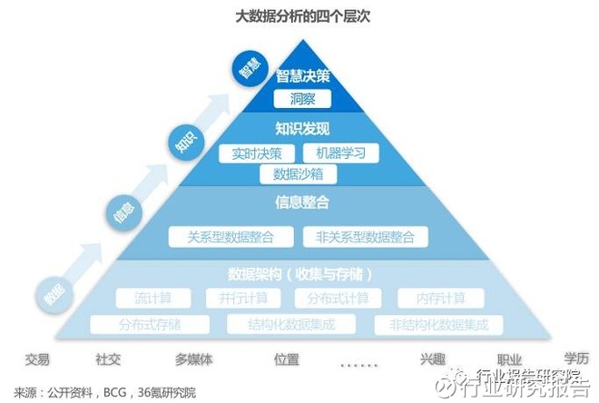 龙门客栈澳门资料,精准数据评估_可靠版72.859