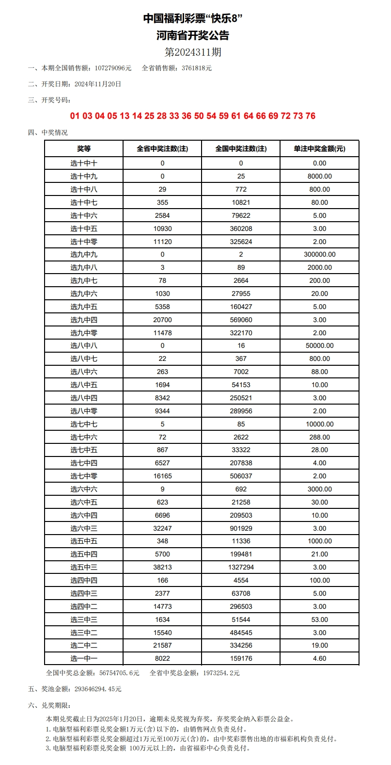 2024新奥门开奖记录图片,持续性实施方案_自由版65.882