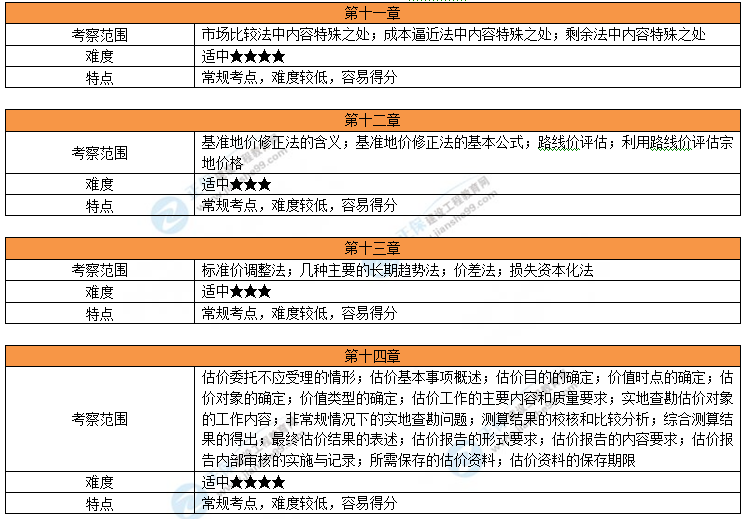 白小姐精准免费四肖,机制评估方案_娱乐版9.841