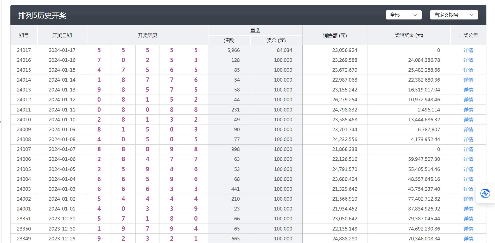 香港澳门六开彩开奖结果,科技成果解析_终身版38.786