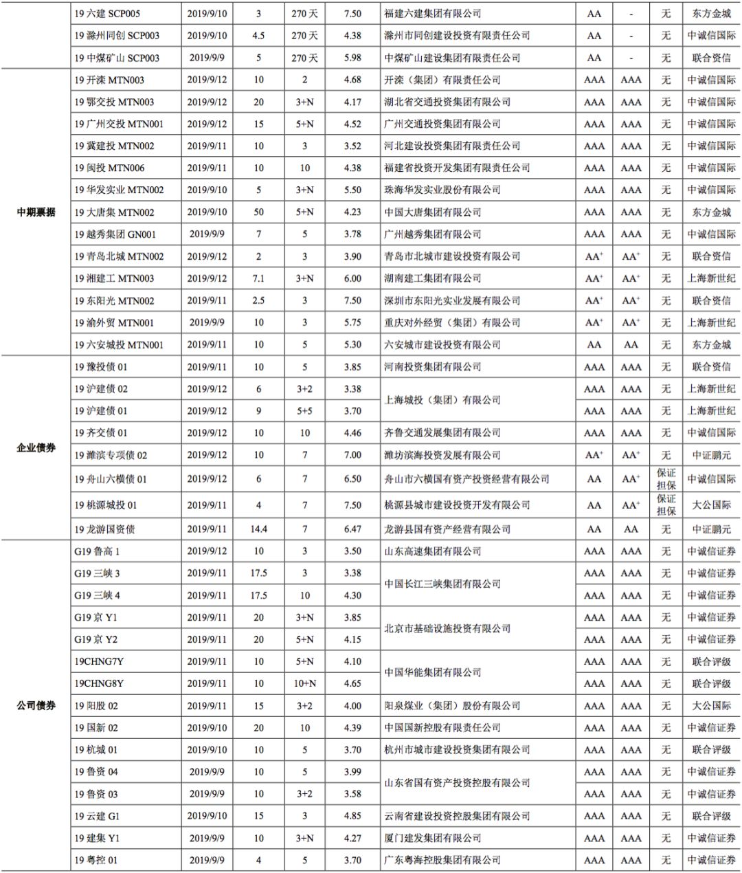 香港4777777开奖记录一,决策资料不规范_DIY工具版39.619