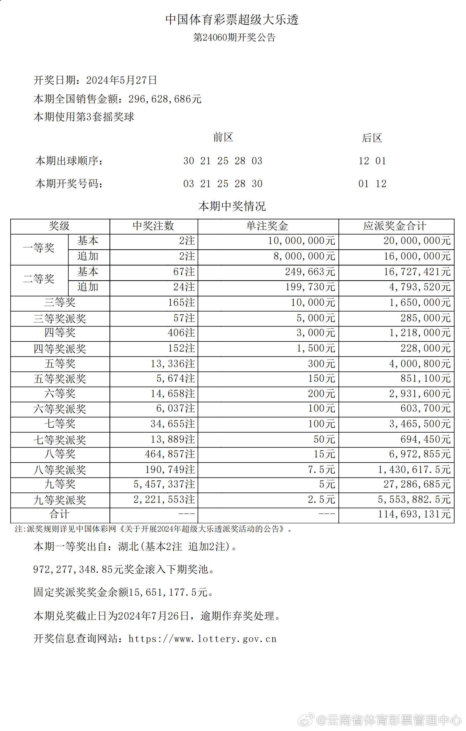 新澳2024年开奖结果查询,可靠执行操作方式_竞技版79.718