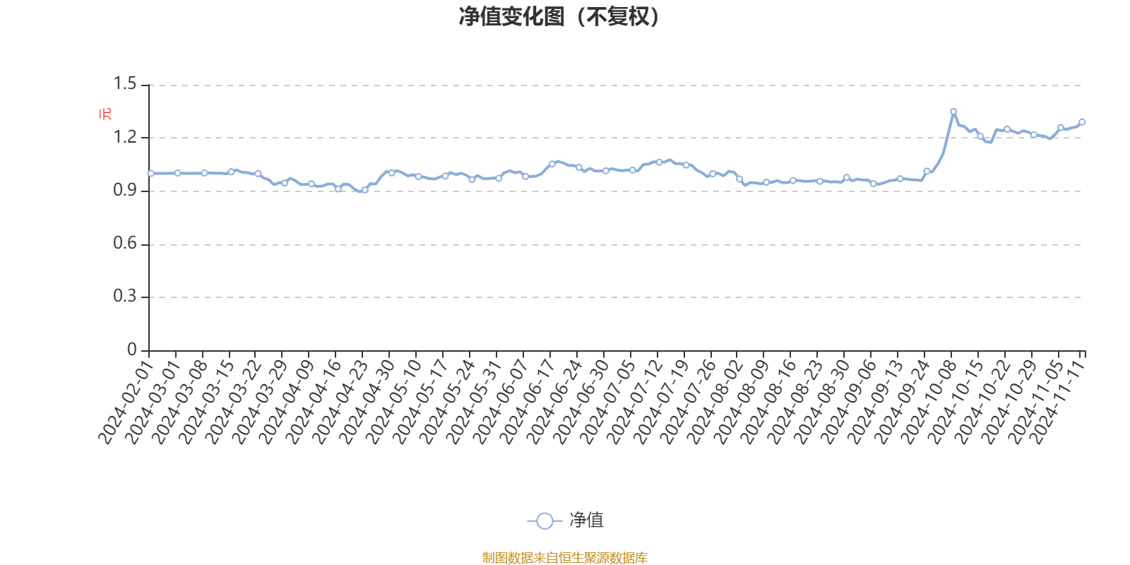 2024年香港历史开奖记录查询,策略规划_限量版53.226