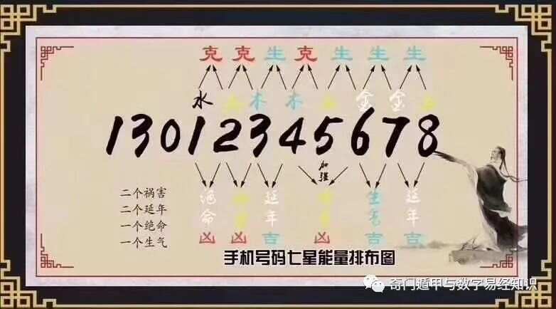 7777788888王中王开奖最新玄机,定量解析解释法_量身定制版36.567