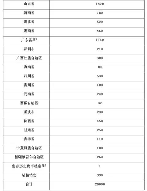 香港4777777开奖结果+开奖结果一一,决策资料的概念_未来版78.703