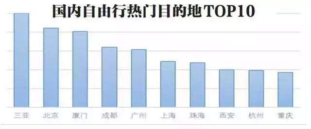 新奥门正版免费资料大全旅游团,科学数据解读分析_随机版86.953