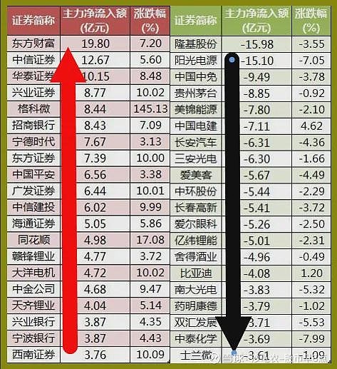 今日最新股市行情,今日最新股市行情下的温馨故事