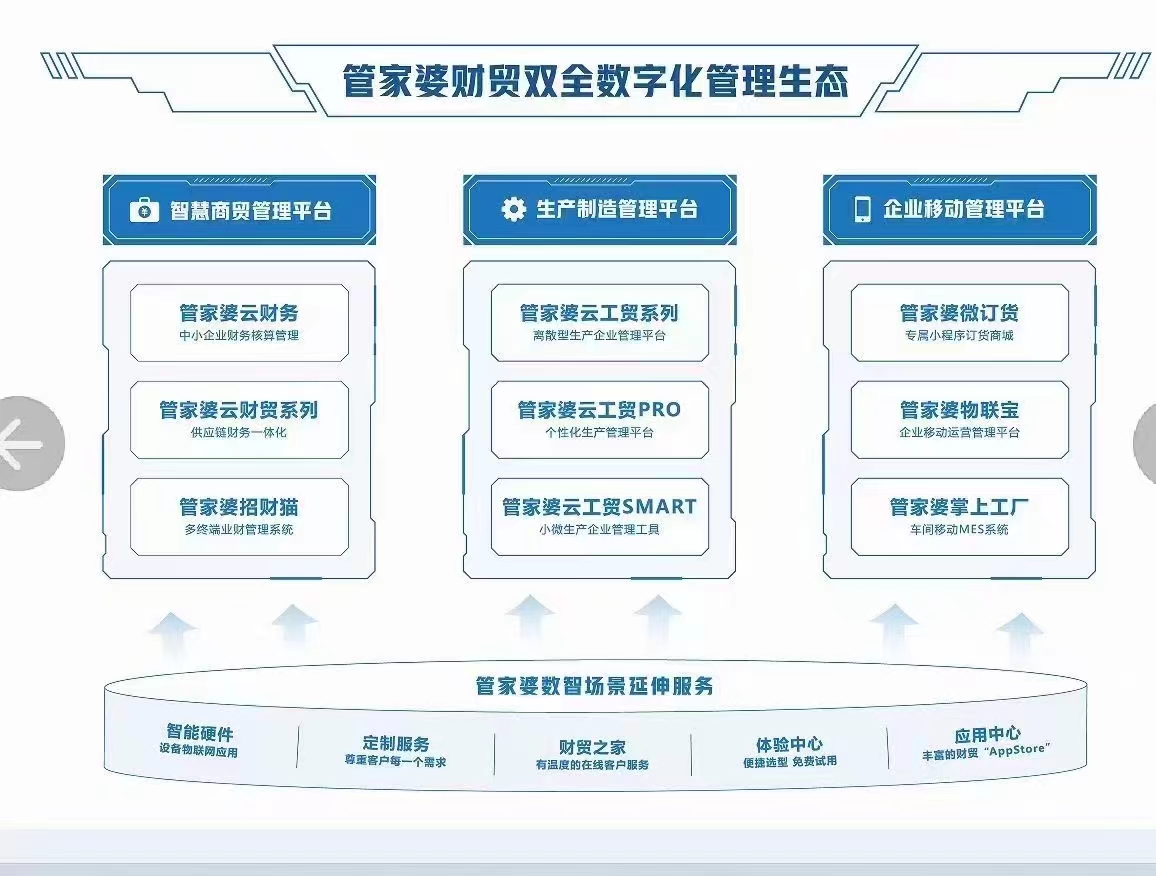 2024新奥门管家婆资料查询,持续性实施方案_酷炫版30.569