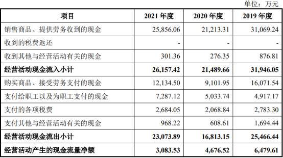 澳门特马开奖结果开奖记录表,高效运行支持_游戏版67.811