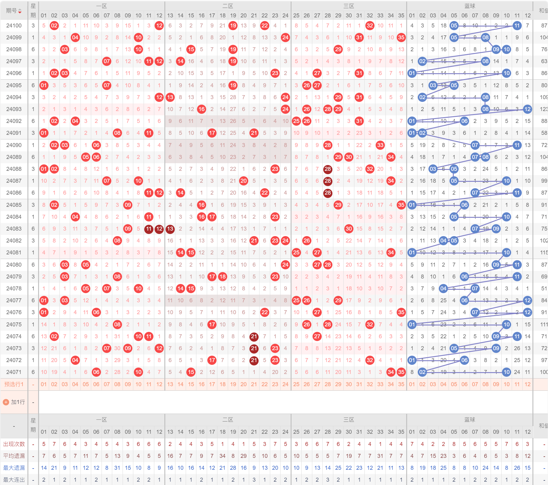 新奥门开奖结果与历史记录,科学数据解读分析_方便版8.999