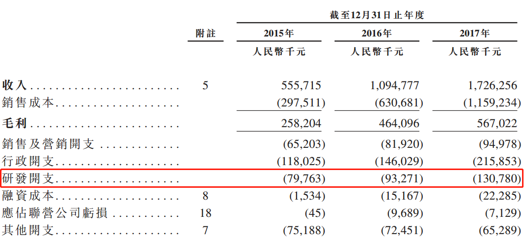 香港王749494开码结果,科学分析严谨解释_传承版82.114