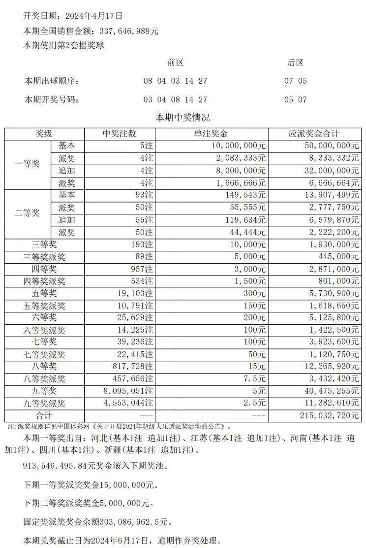 新澳门彩最新开奖记录查询表下载,快速解答方案设计_开放版24.418