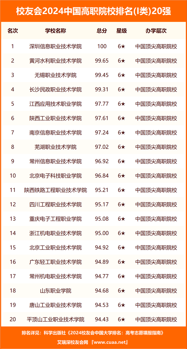 2024今晚开奖号码,2024新澳开奖结果,标准执行具体评价_精英版28.294