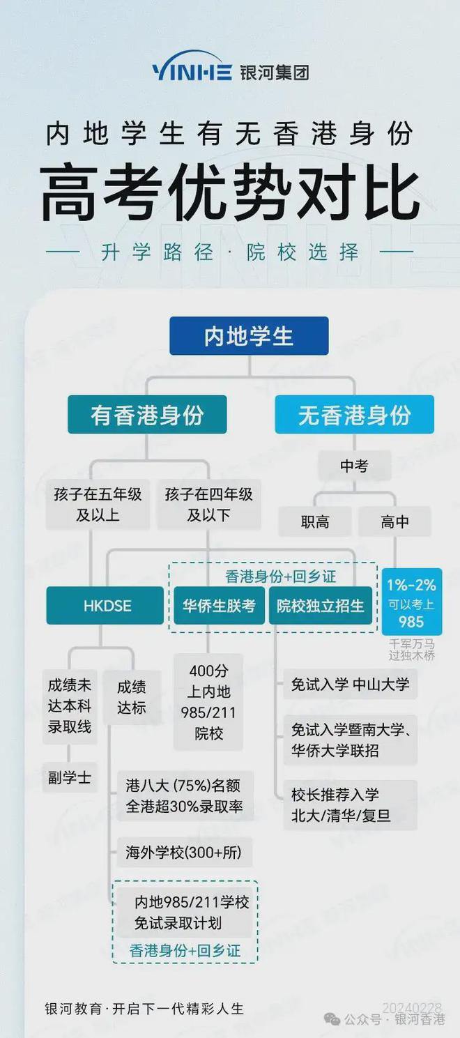 香港二四六天免费开奖,科技成果解析_修改版72.161