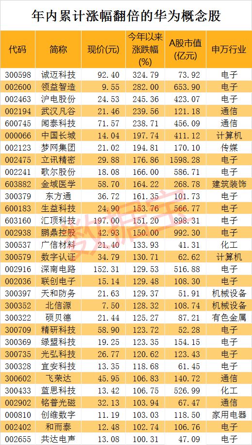 新奥门彩票资料,科学历史与发展_互动版76.655