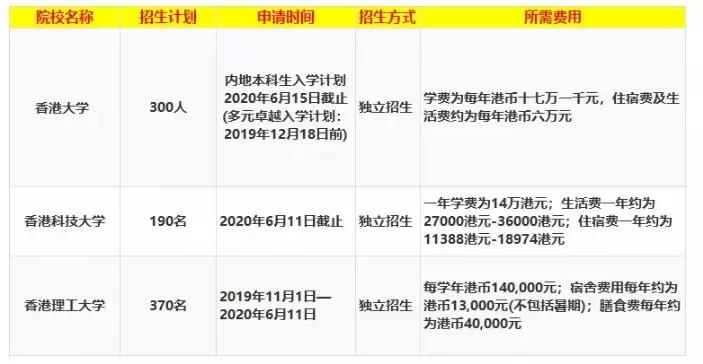 香港一码一肖100准吗,科学分析严谨解释_精英版2.578