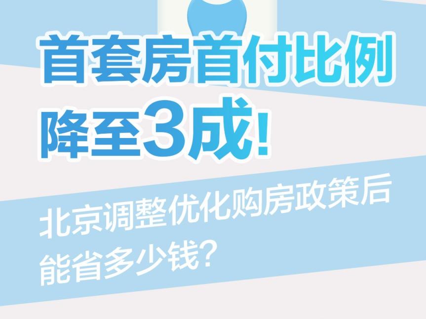 北京最新购房政策,北京最新购房政策解读你的购房攻略在这里！